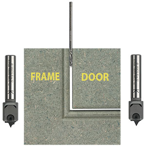 In-frame Door System