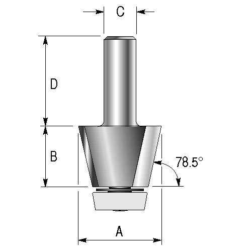 Bowl Bevel