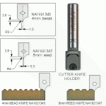 Tip Change Profiling System - Small Tip Change Profiling System - Small